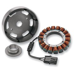 Rotor for 40A 3-Phase Charging Systems