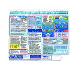 Boating Guide Quick Reference Card 