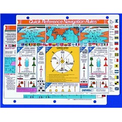 International Navigation Rules Quick Reference Card 