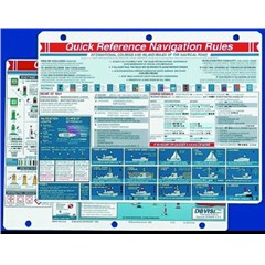 Navigation Rules Quick Reference Card