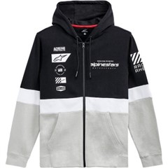 Position Zip Hoodies