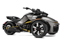 2017 Can-Am Spyder F3-S Manual